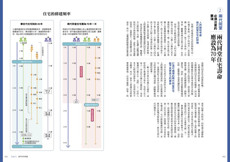 內頁 8