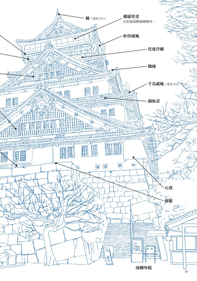 內頁 2
