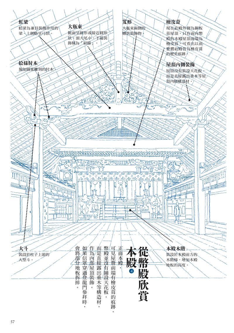 內頁 5