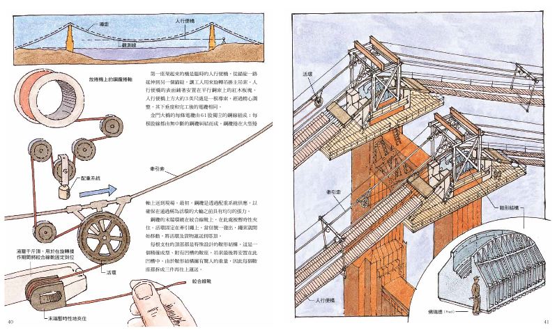 內頁 4