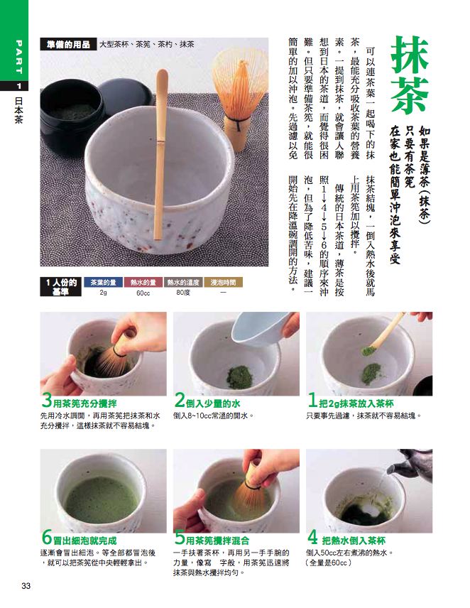 內頁 2
