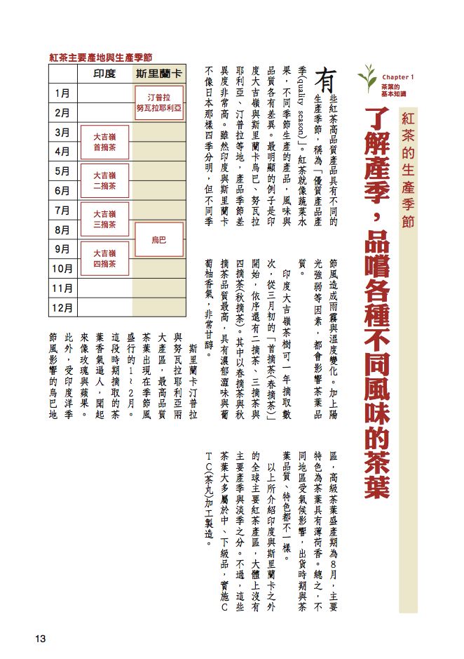 內頁 3