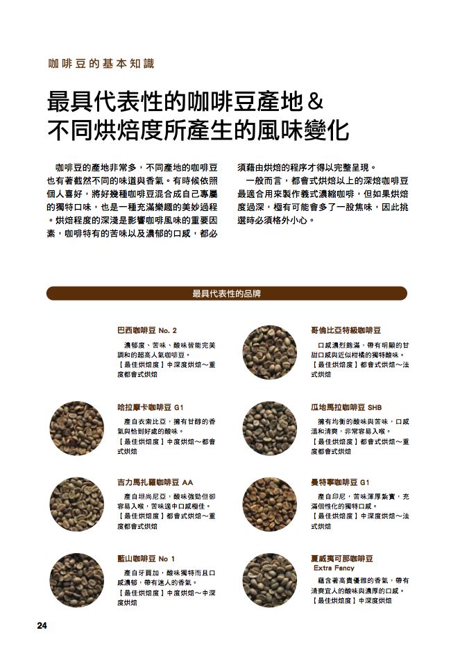 內頁 1