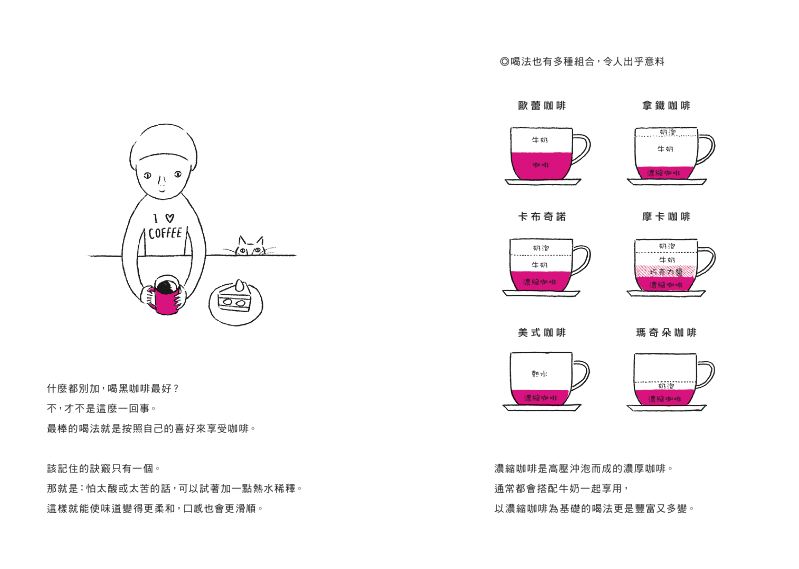 內頁 6