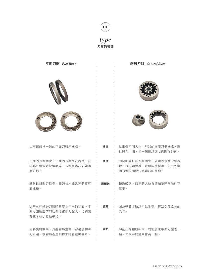 內頁 5