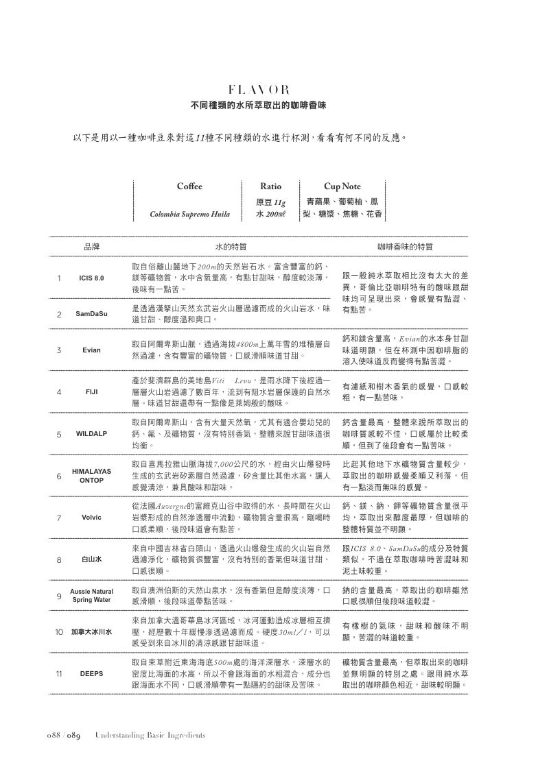 內頁 8