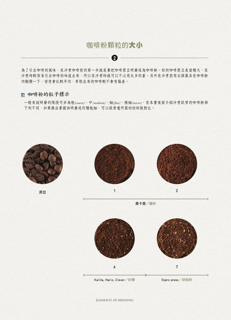 內頁 6