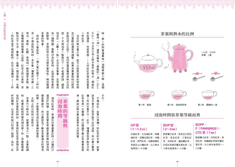 內頁 7