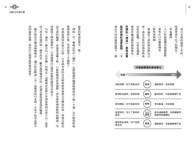 內頁 6
