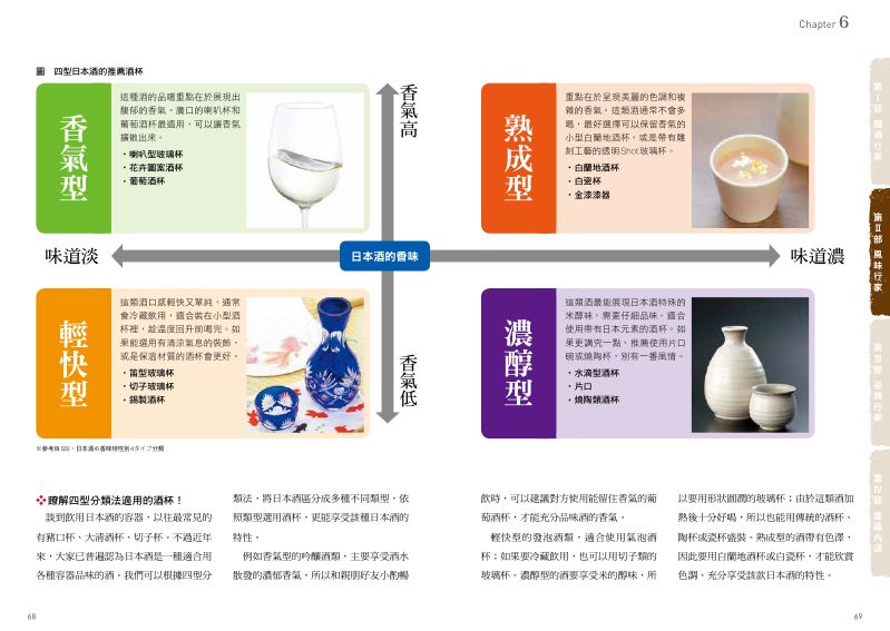 內頁 5