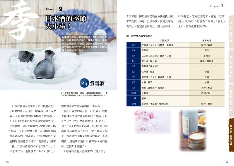 內頁 8