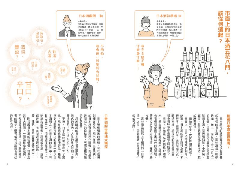 內頁 2