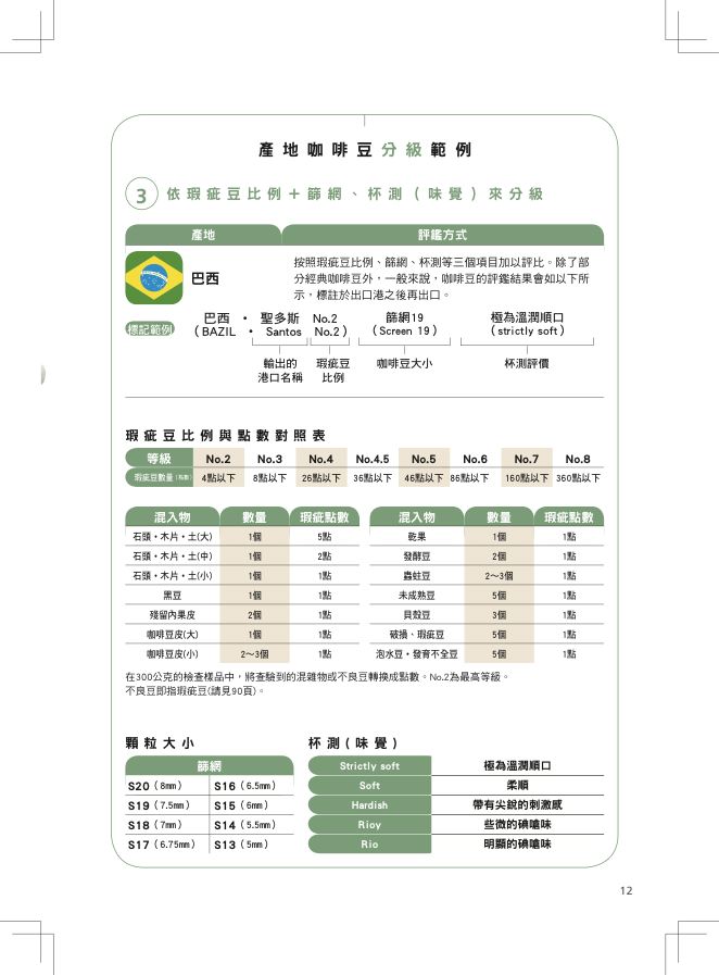 內頁 8