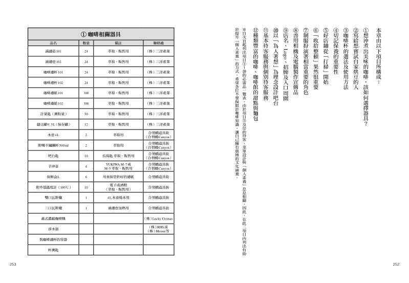 內頁 10