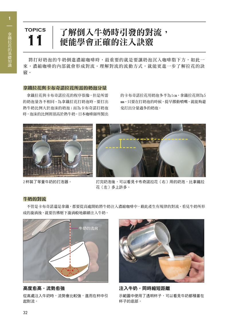 內頁 10