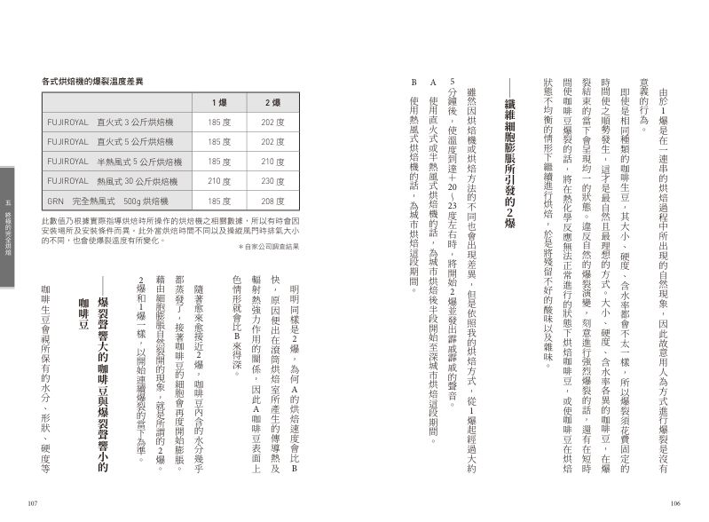 內頁 5