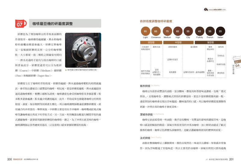 內頁 10