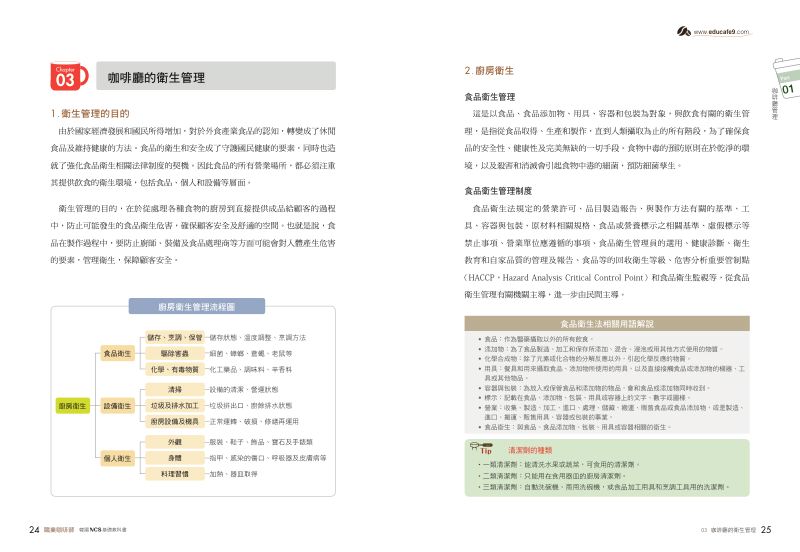 內頁 2