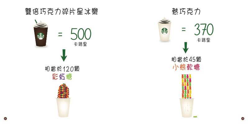 內頁 9