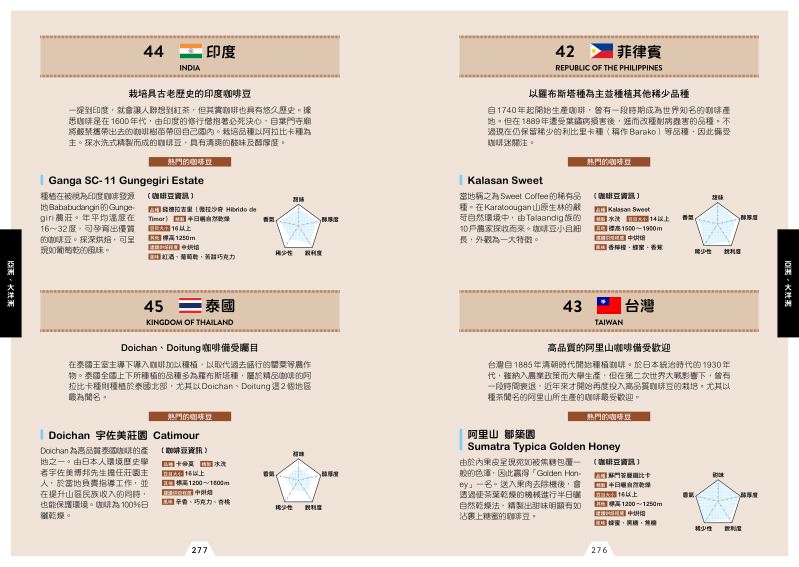 內頁 10