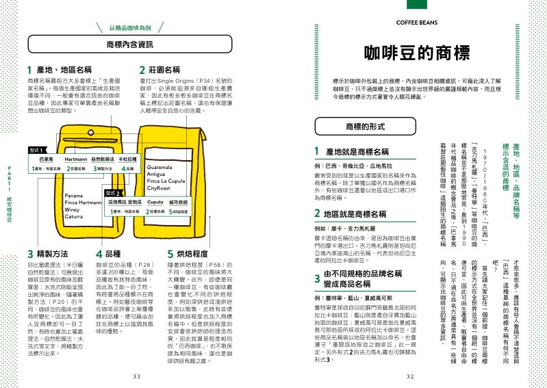 內頁 4