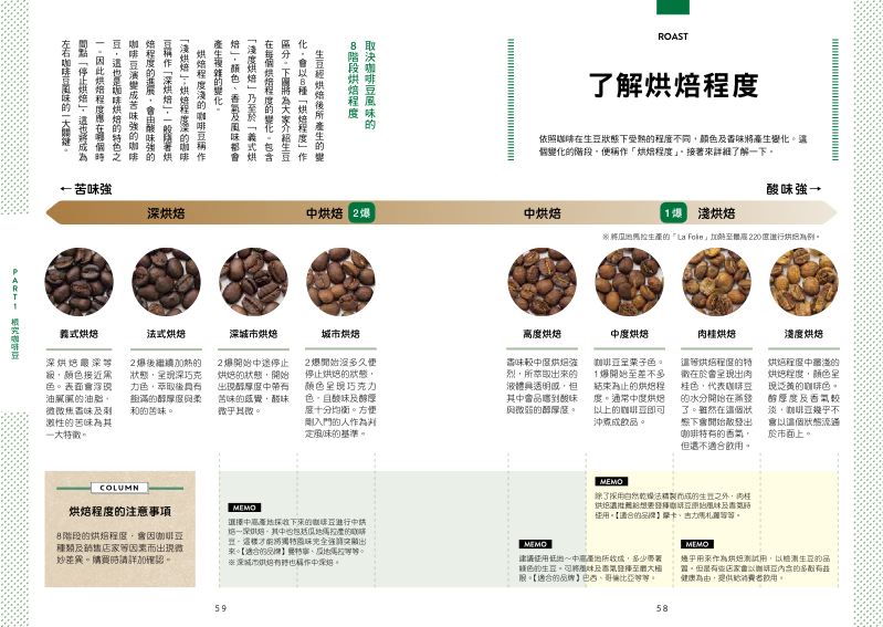 內頁 6