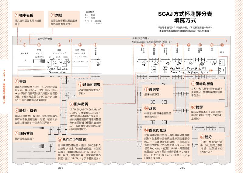 內頁 9