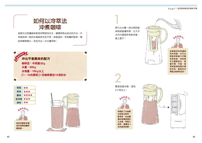 內頁 10