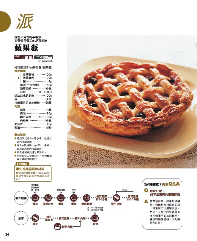 內頁 1