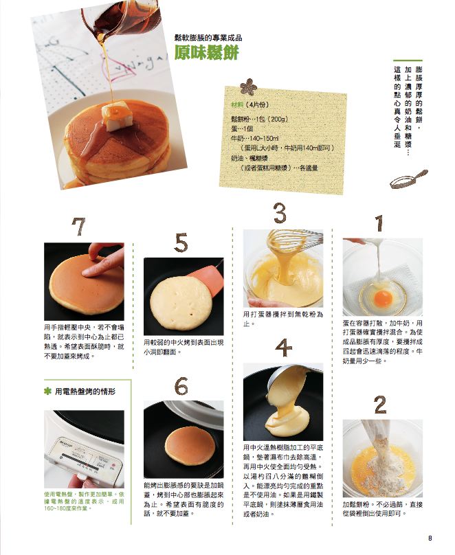 內頁 1