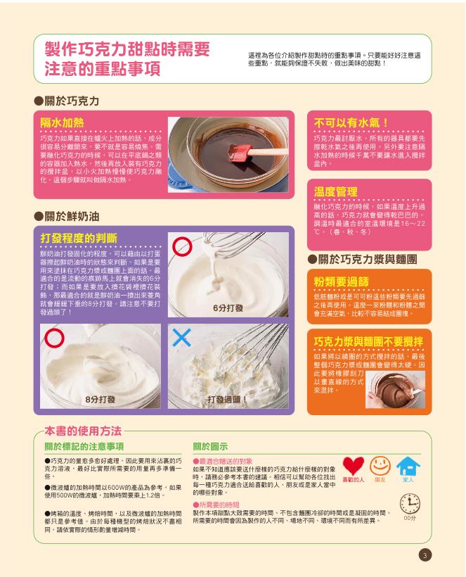 內頁 2