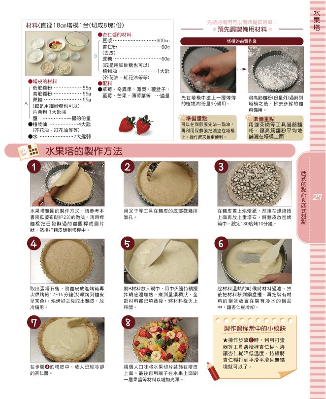 內頁 8