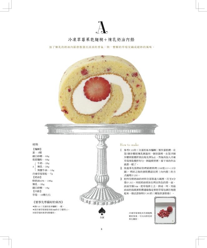 內頁 2