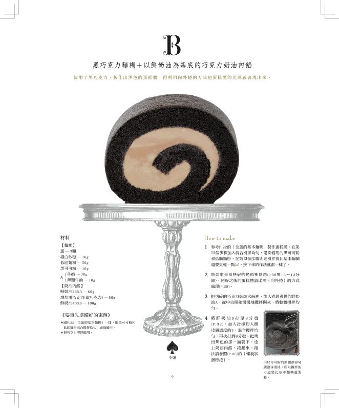 內頁 3
