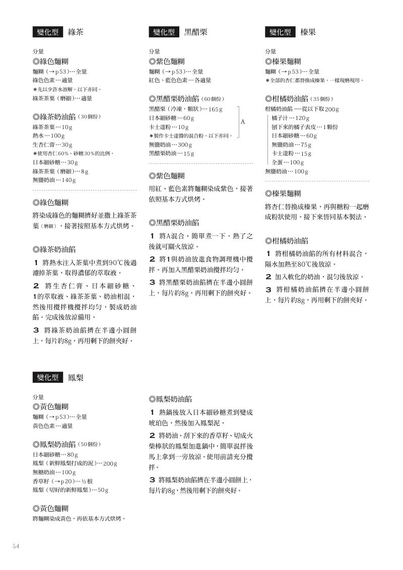 內頁 10