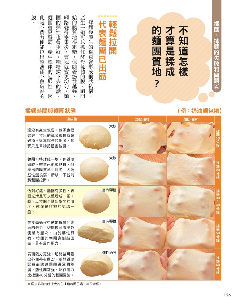 內頁 10