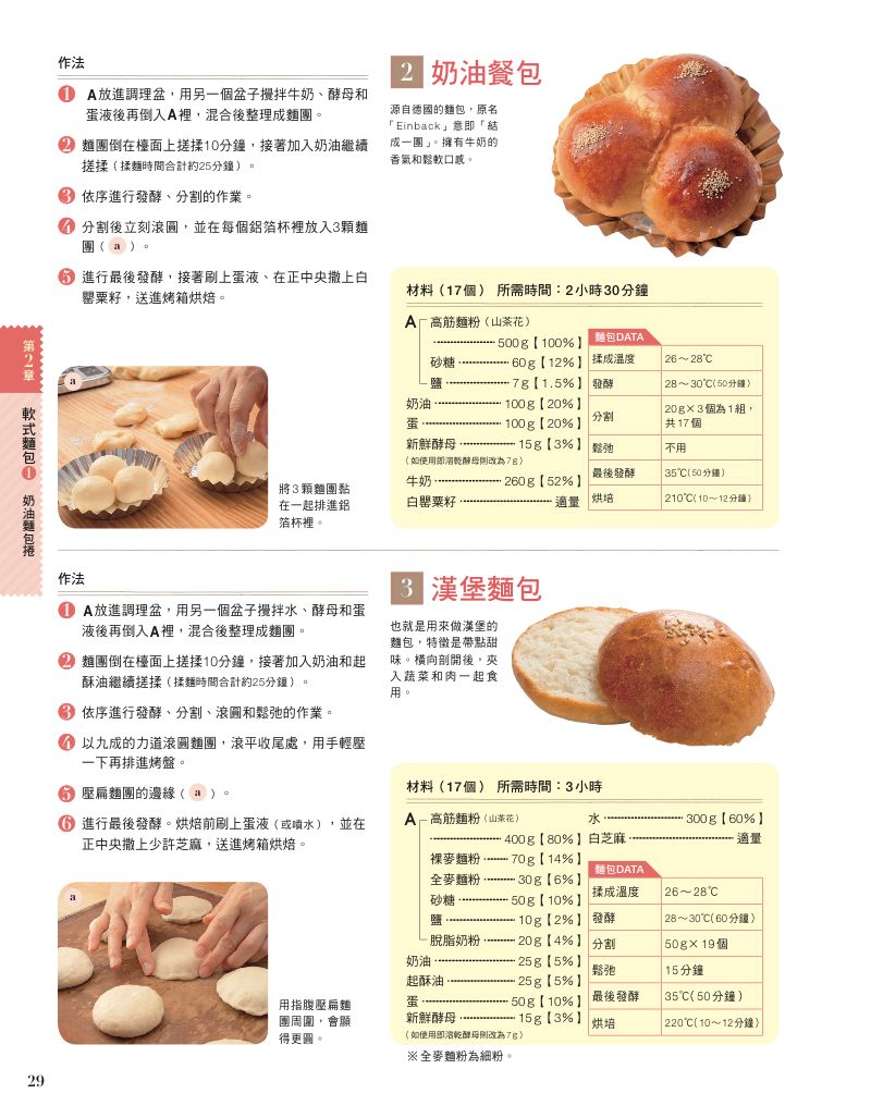 內頁 2