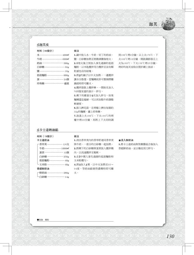 內頁 8