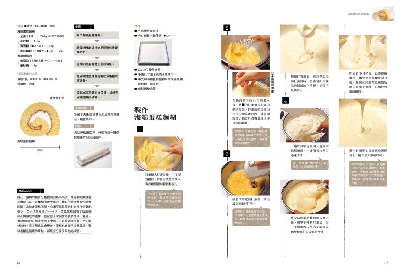 內頁 4
