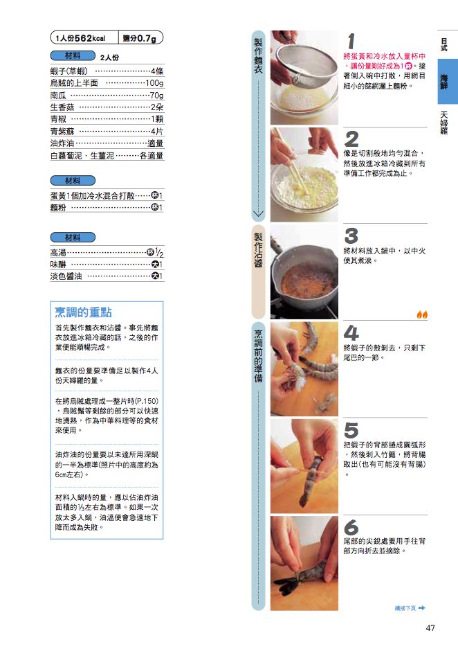 內頁 2