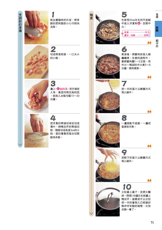 內頁 4