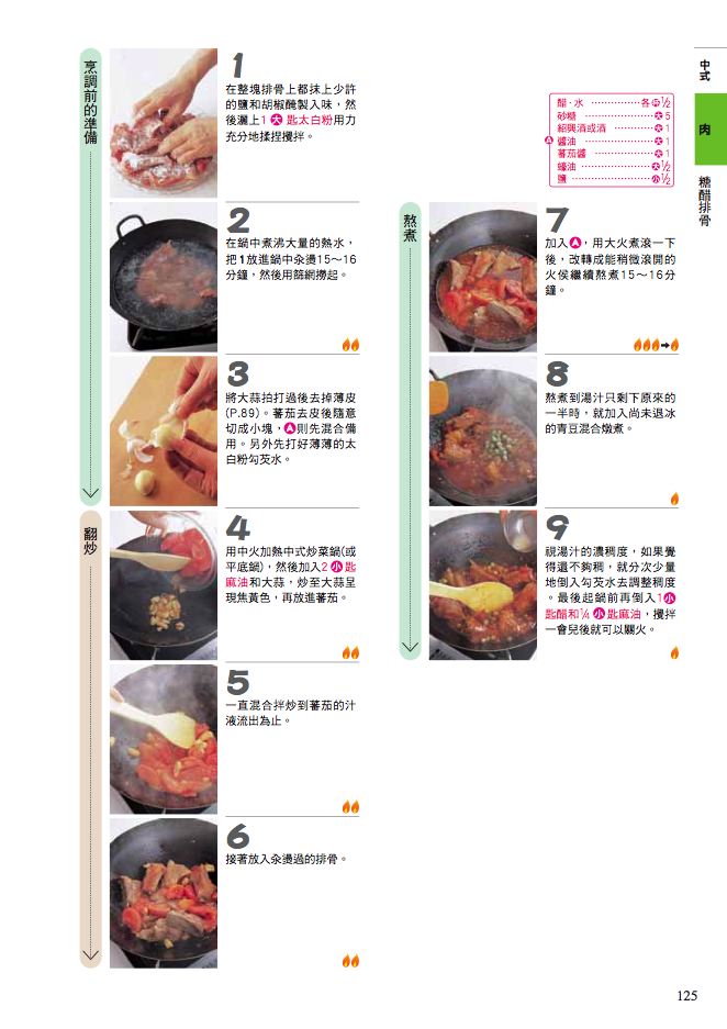 內頁 8