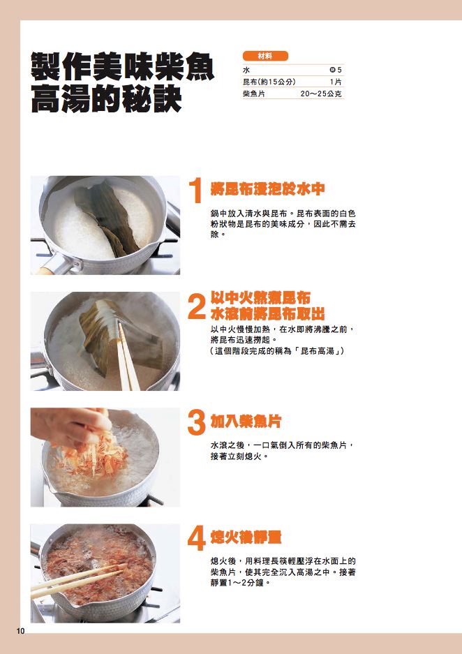內頁 4
