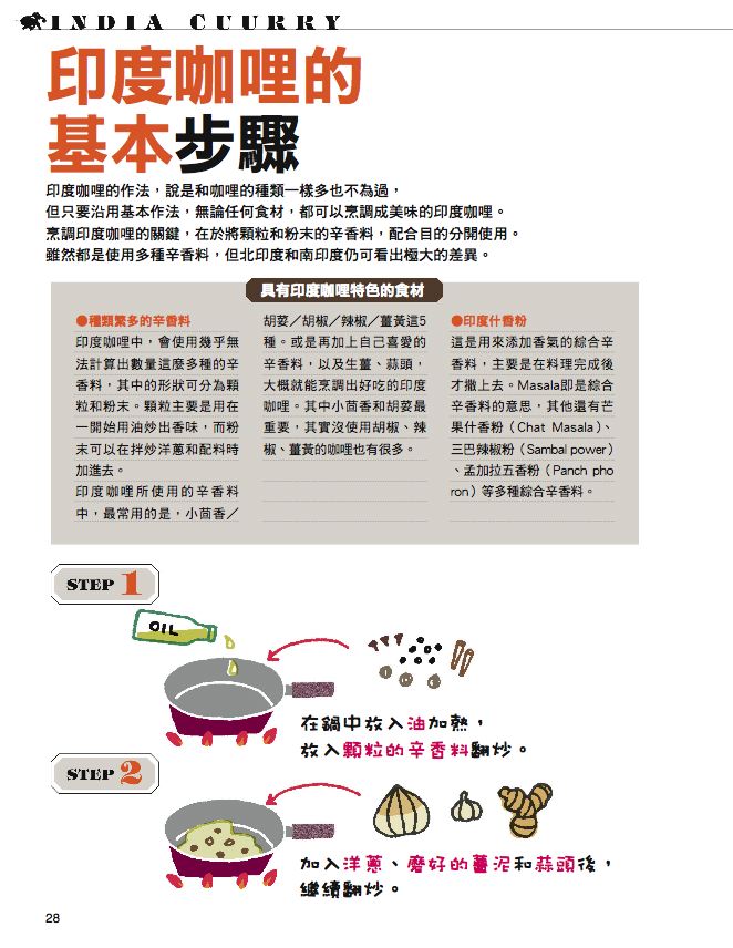 內頁 6