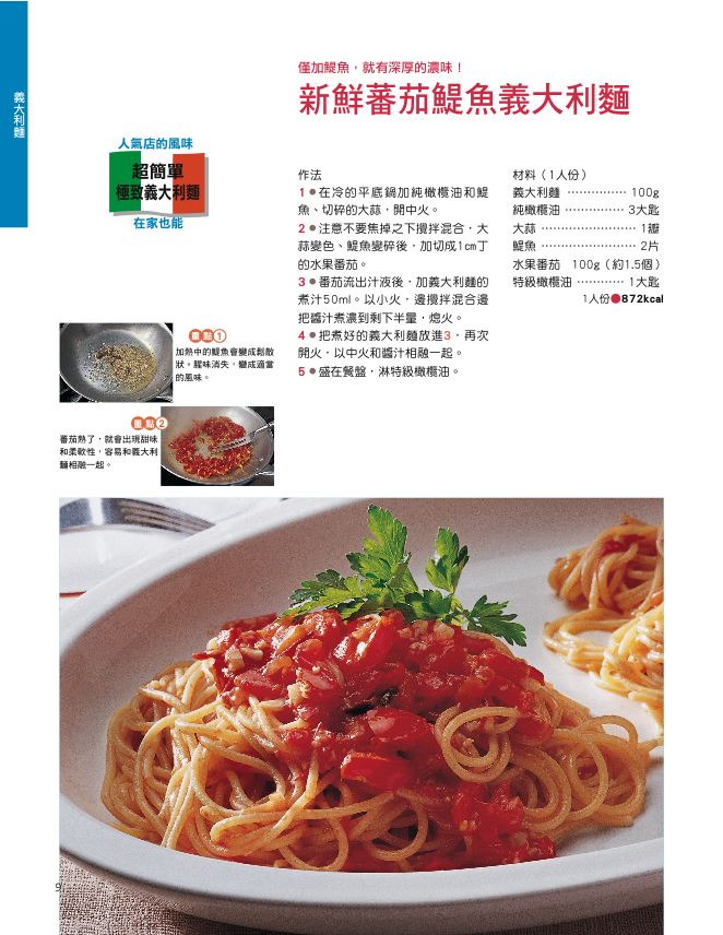 內頁 2