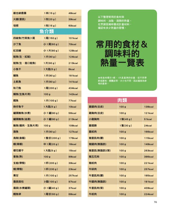 內頁 8