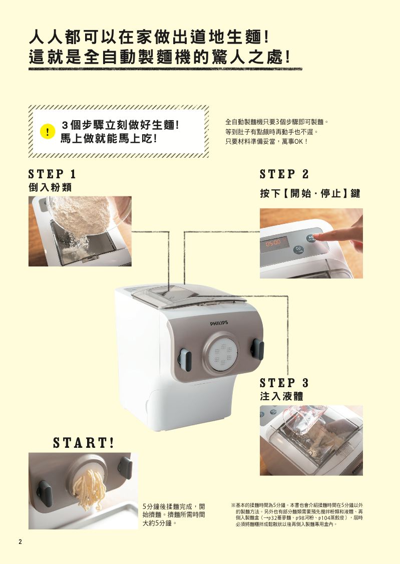 內頁 2