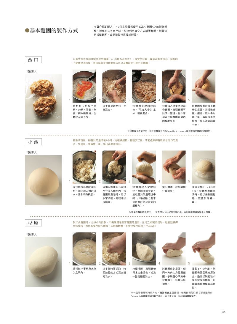 內頁 5