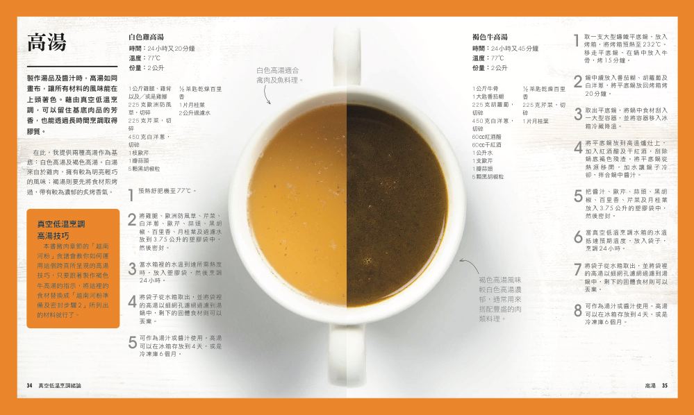 內頁 4