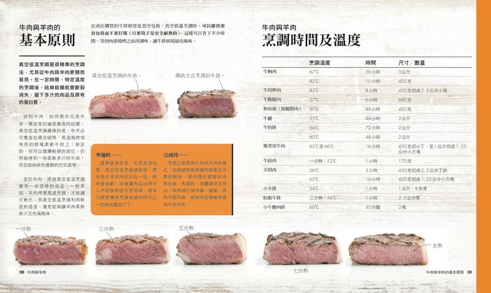 內頁 8